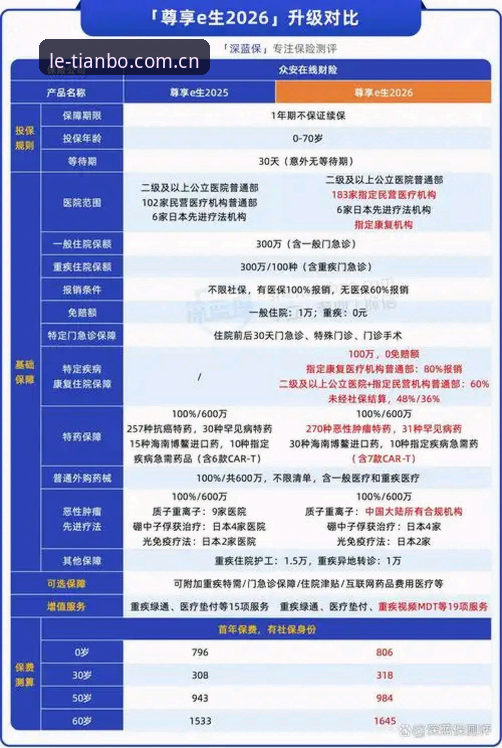 天博官网新版2026最新版本深度评测：从v2.3.0看老用户眼中的升级亮点