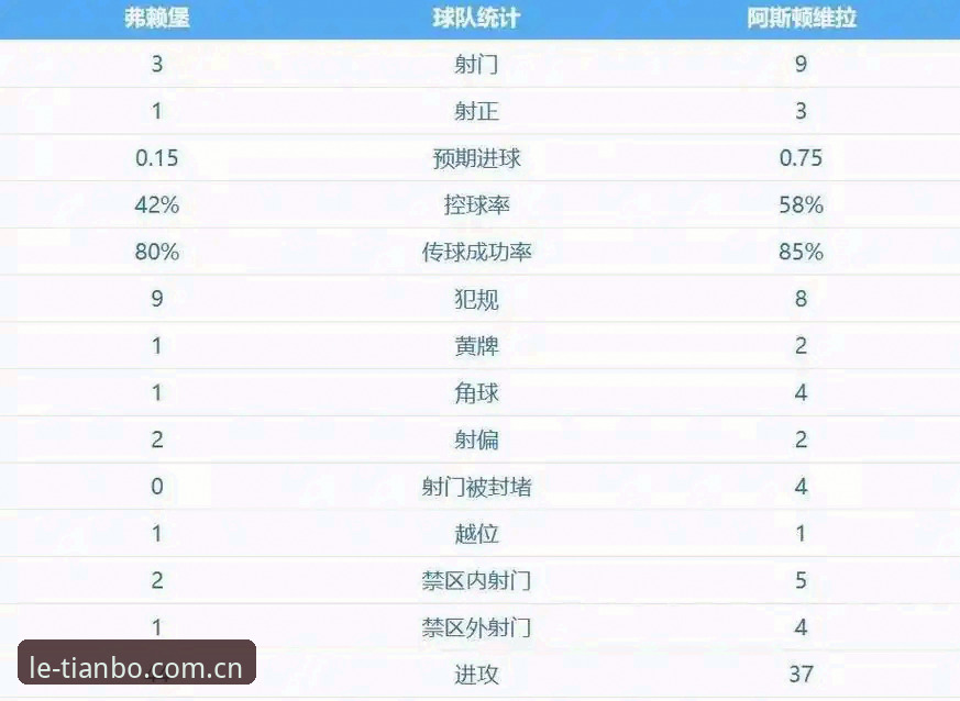 天博官方网站 4个关键时刻见证维拉30年圆梦,埃梅里5夺欧联杯的传奇之夜