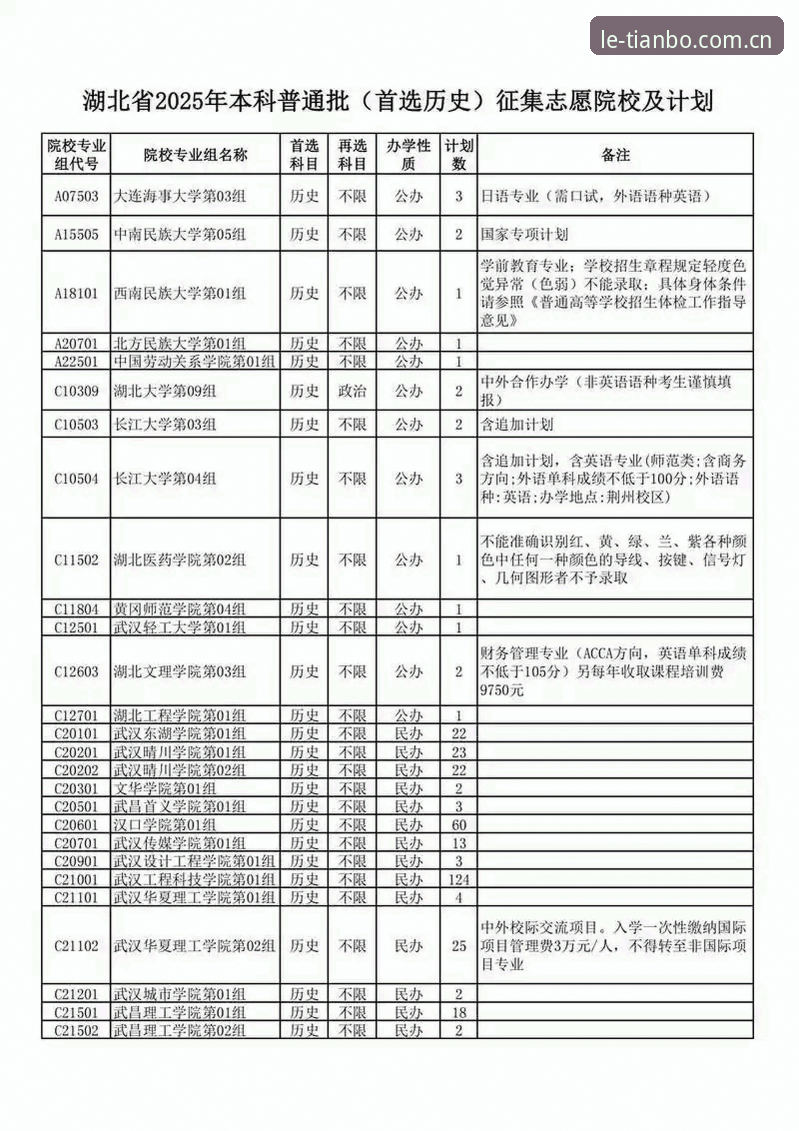 天博平台登录官方下载 天博体育平台2025最新动态:官方下载通道全面升级,多维度数据解读用户首选依据
